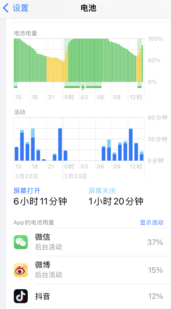 莫力达瓦苹果14维修分享如何延长 iPhone 14 的电池使用寿命 